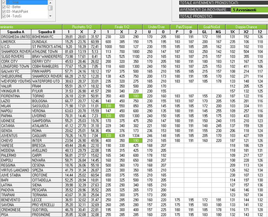 Corso Scommesse Sportive Frosinone: ecco cosa imparerai durante il corso - screenshot 1